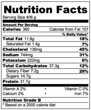 Chinese Chicken and Corn Soup