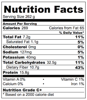 White Bean Mash Nutrition