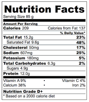 Nachos Cheese Sauce and Dip Nutrition
