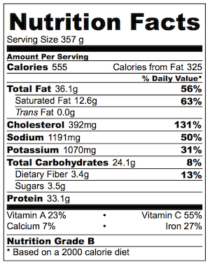 Chorizo Bacon Smashed Potato Breakfast Hash