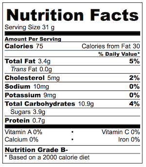 Baked Apple Pie Fries Nutrition