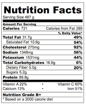 Mexican Beef Short Ribs Chipotle Adobo Sauce Nutrition