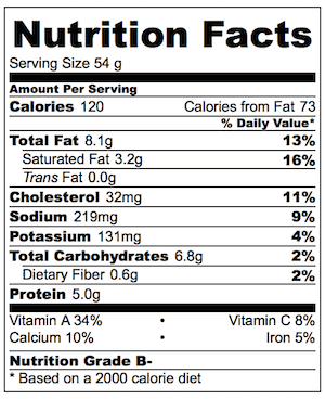 Cheese and spinach puffs nutrition