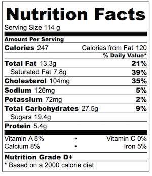 Magic Cake Nutrition