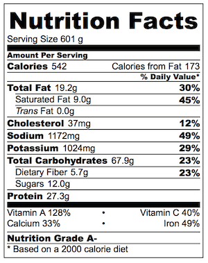 Mushroom and Spinach Orzo Nutrition