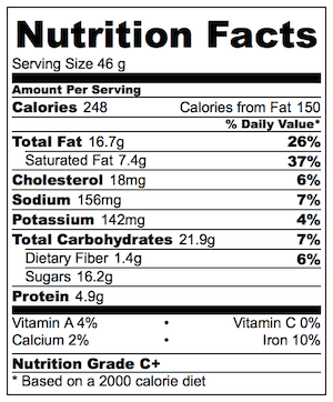 5 Ignredient Peanut Butter Slice Nutrition