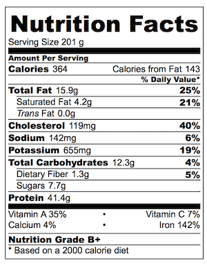 Korean Beef Bowl (Bulgogi) Nutrition