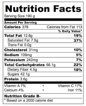 Apple Crumble Nutrition
