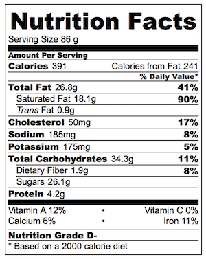 No Bake Nutella Cheesecake Nutrition