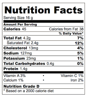 Salami Cream Cheese Roll Up nutrition